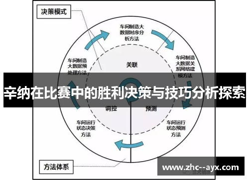 辛纳在比赛中的胜利决策与技巧分析探索