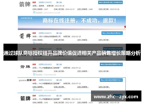 通过球队商标授权提升品牌价值促进相关产品销售增长策略分析