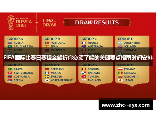 FIFA国际比赛日赛程全解析你必须了解的关键要点指南时间安排