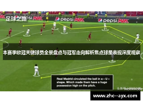 本赛季欧冠关键球员全景盘点与冠军走向解析焦点球星表现深度观察