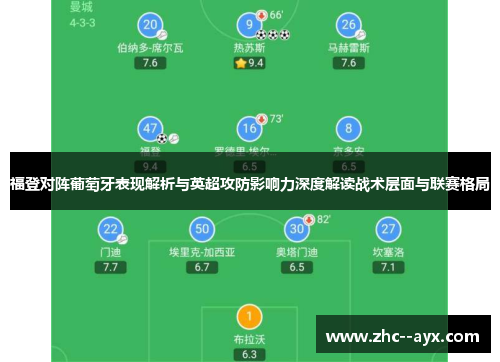 福登对阵葡萄牙表现解析与英超攻防影响力深度解读战术层面与联赛格局
