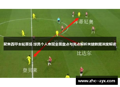 聚焦西甲本轮赛场 球员个人表现全面盘点与亮点解析关键数据深度解读