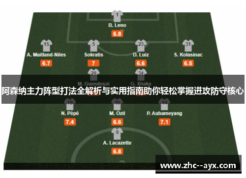 阿森纳主力阵型打法全解析与实用指南助你轻松掌握进攻防守核心