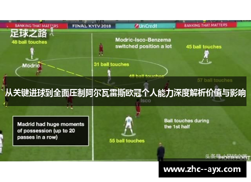 从关键进球到全面压制阿尔瓦雷斯欧冠个人能力深度解析价值与影响